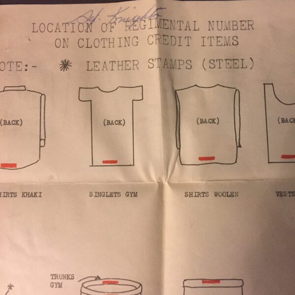 Diagram of where to tag your uniform WW2