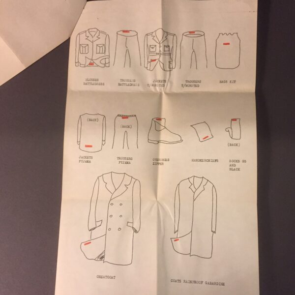 Diagram of where to tag your uniform WW2