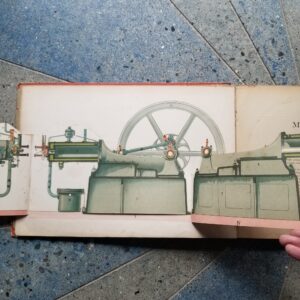 Album of mechanical and electrical models circa 1900